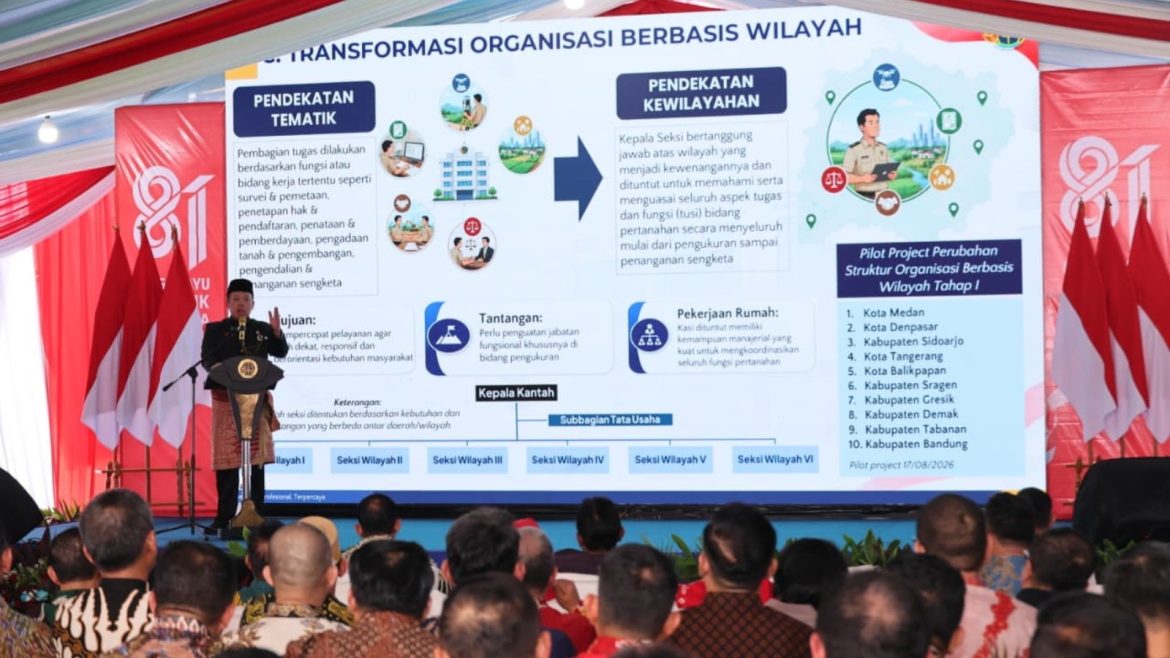 Mulai 17 Agustus, Layanan Peralihan Hak 10 Hari di 15 Kantor Pertanahan